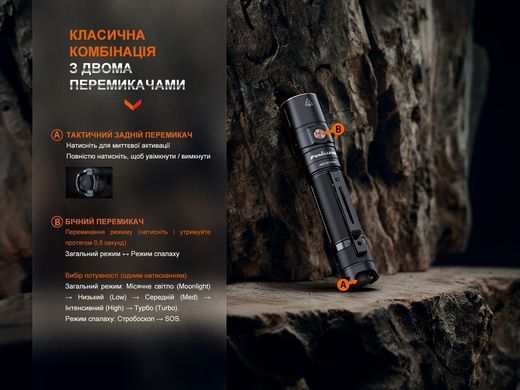 Фонарь ручной Fenix LD30R (LD30R)