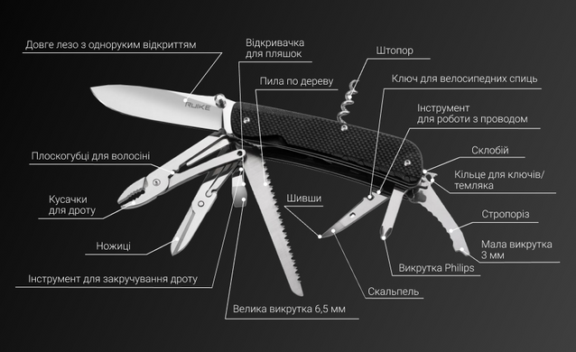 Нож многофункциональный Ruike Trekker LD51-B, Black (RKE LD51-B)