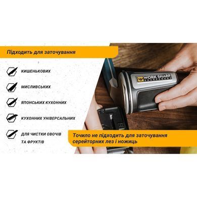 Точилка механічна Work Sharp Rolling Knife Sharpener WSKTNRKS-I (0662949042116)