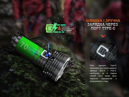Ліхтар ручний Fenix LR40R V2.0 (LR40RV20)
