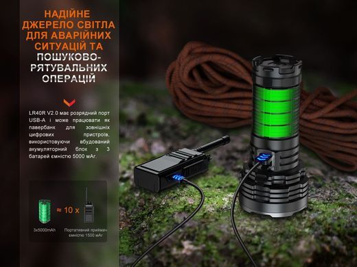 Ліхтар ручний Fenix LR40R V2.0 (LR40RV20)