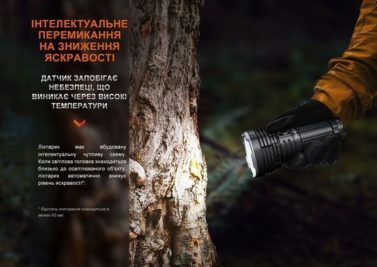 Ліхтар ручний Fenix LR40R V2.0 (LR40RV20)