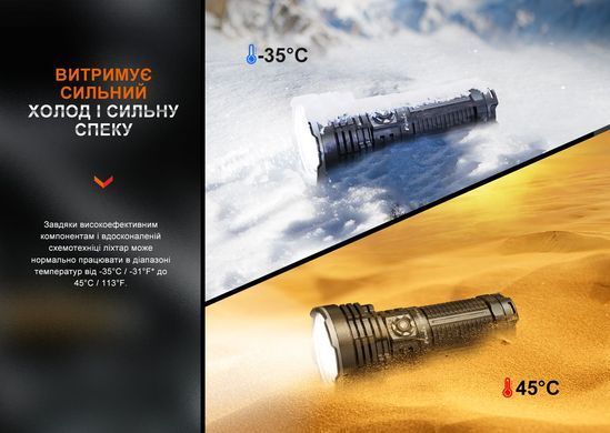 Ліхтар ручний Fenix LR40R V2.0 (LR40RV20)