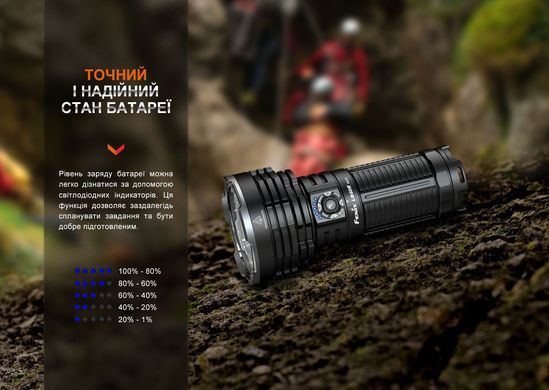 Ліхтар ручний Fenix LR40R V2.0 (LR40RV20)