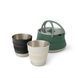 Набор посуды Sea to Summit Detour Stainless Steel Kettle Cook Set, на 2 персони (STS ACK026031-122102)