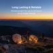 Набір ліхтарів для кемпінгу Biolite Solar String 18'', Warm White, 100 люмен (BLT SSA0101)