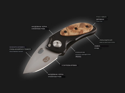 Раскладной нож True Utility Jacknife (TR TU576K)