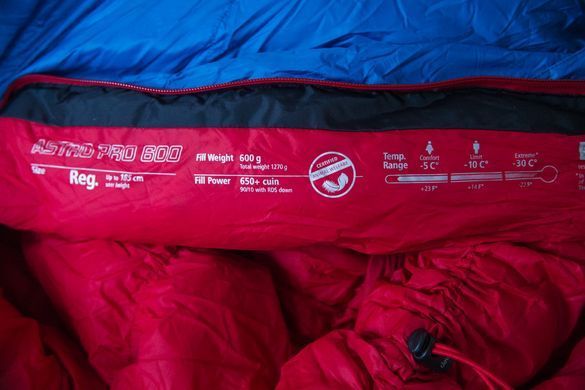 Спальний мішок Deuter Astro Pro 600, Long, Bay, Left Zip (DTR 3712417,3025-1)