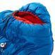 Спальний мішок Deuter Astro Pro 600, Long, Bay, Left Zip (DTR 3712417,3025-1)