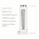 Змінний фільтр для води LifeStraw Peak Gravity Water Purifier Replacement Filter, Mountain Blue (LSW LSPSPUATWW)