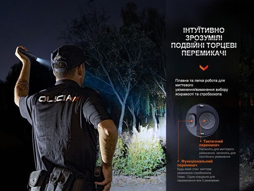 Фонарь ручной Fenix PD36R Pro, Black (PD36RPRO)