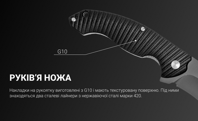 Нож складной Ruike Fang P852-B, Black (6942870371016)