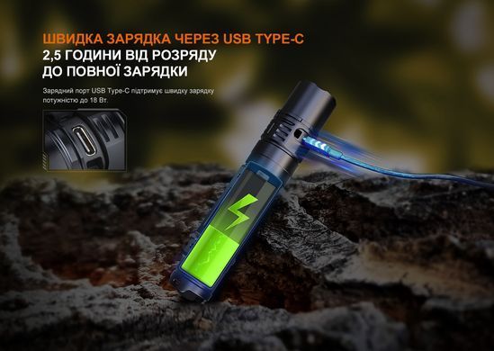 Ліхтар ручний Fenix PD36R V2.0 (PD36RV20)