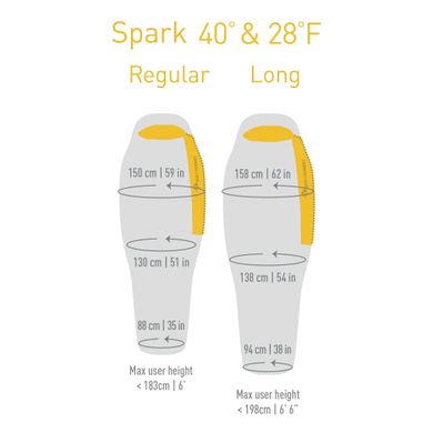 Спальний мішок Spark SpI (9/5°C), 198 см - Left Zip, Light Grey/Yellow від Sea to Summit (STS ASP1-L)