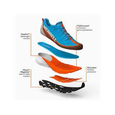 Кроссовки трекинговые женские Merrell Agility Peak 5, Peach/Spray, 36 (195019802360)