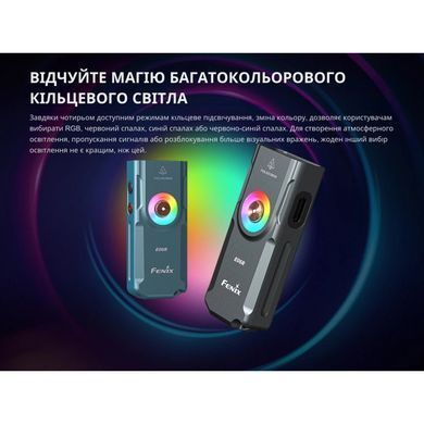 Ліхтар наключний Fenix E06R, Gray (6942870311685)