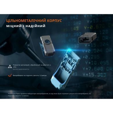 Ліхтар наключний Fenix E06R, Gray (6942870311685)