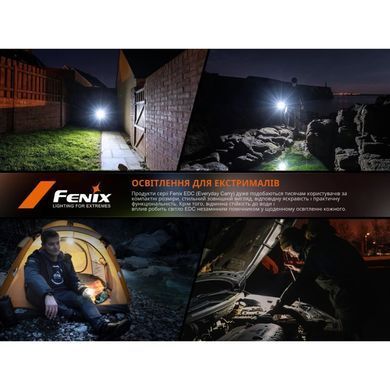 Ліхтар наключний Fenix E06R, Gray (6942870311685)