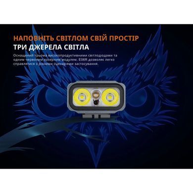 Ліхтар наключний Fenix E06R, Gray (6942870311685)