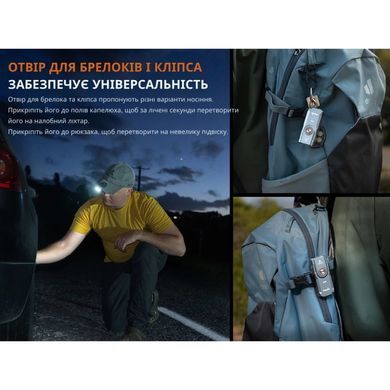 Ліхтар наключний Fenix E06R, Gray (6942870311685)