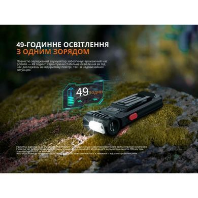 Ліхтар ручний Fenix SW05R-RED LED, Black (6942870311821)