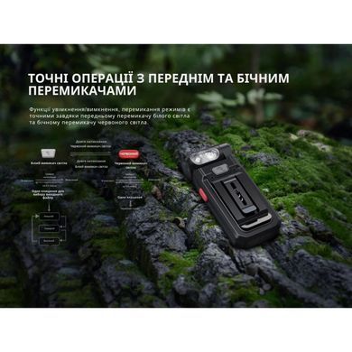 Ліхтар ручний Fenix SW05R-RED LED, Black (6942870311821)