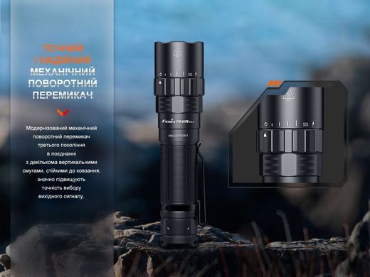 Фонарь ручной Fenix PD40R V3.0 (PD40RV30)