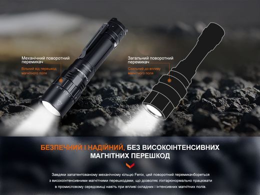 Фонарь ручной Fenix PD40R V3.0 (PD40RV30)