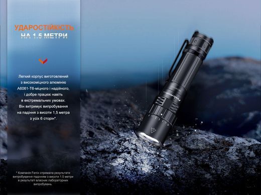 Фонарь ручной Fenix PD40R V3.0 (PD40RV30)