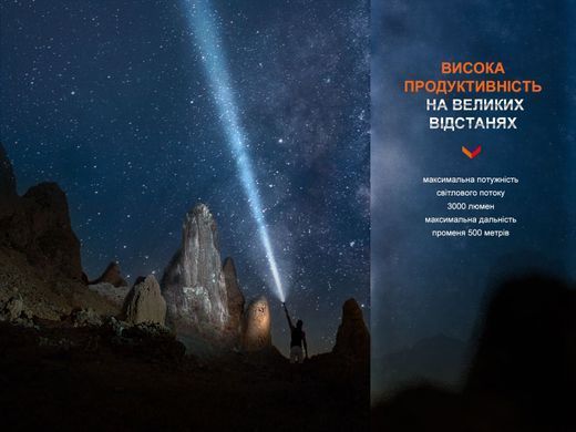 Фонарь ручной Fenix PD40R V3.0 (PD40RV30)