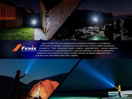 Фонарь ручной Fenix PD40R V3.0 (PD40RV30)