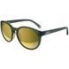 Очки POC Know Harf Green Translucent (PC KNOW90121429BGM1)