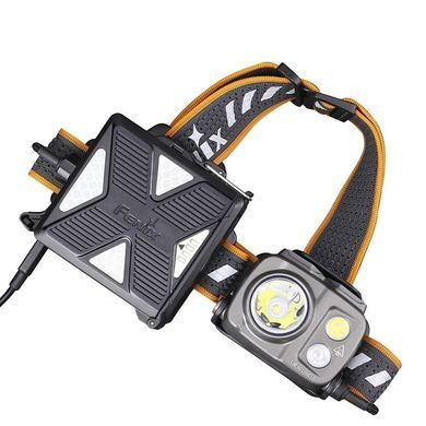 Фонарь налобный Fenix HP16R (HP16R)