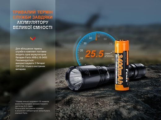 Ліхтар ручний Fenix TK11R (TK11R)