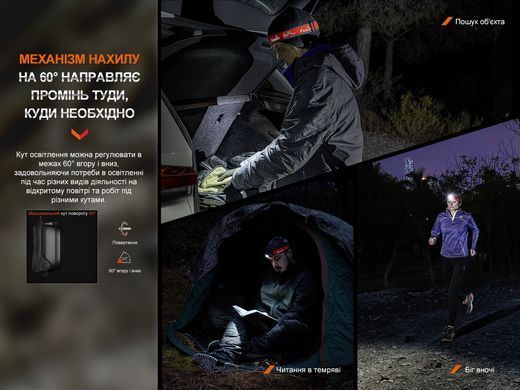 Ліхтар налобний Fenix HL16 AAA, Black (FNX HL16AAAblack)