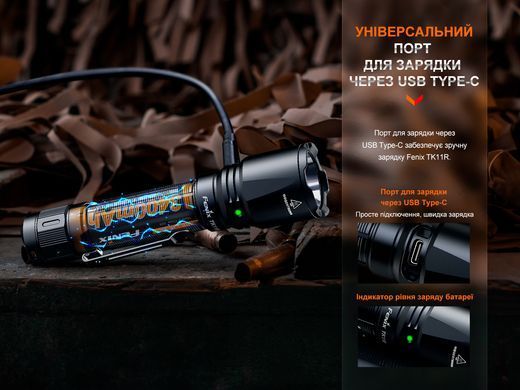 Ліхтар ручний Fenix TK11R (TK11R)