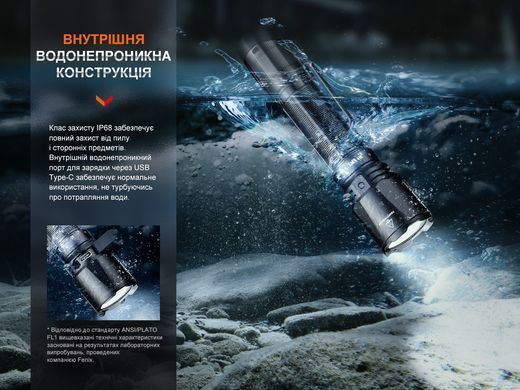 Ліхтар ручний Fenix TK11R (TK11R)