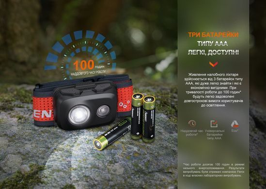 Ліхтар налобний Fenix HL16 AAA, Black (FNX HL16AAAblack)