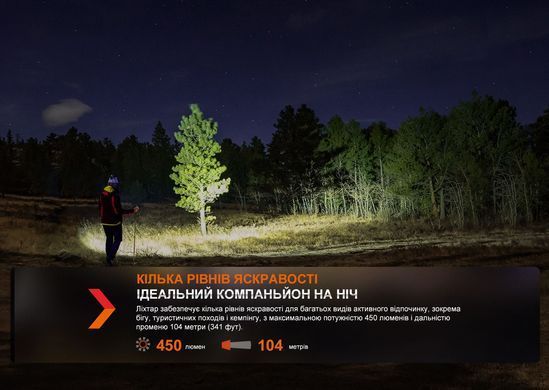 Ліхтар налобний Fenix HL16 AAA, Black (FNX HL16AAAblack)