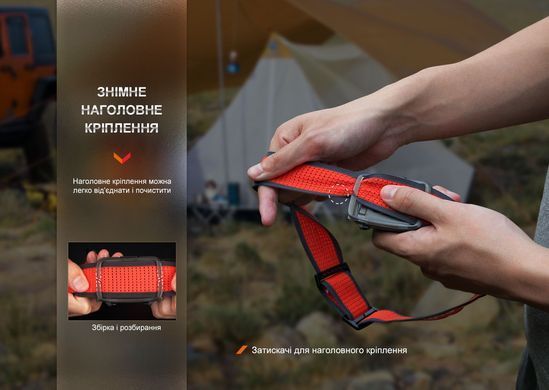 Ліхтар налобний Fenix HL16 AAA, Black (FNX HL16AAAblack)