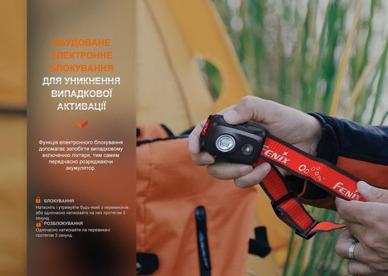Ліхтар налобний Fenix HL16 AAA, Black (FNX HL16AAAblack)