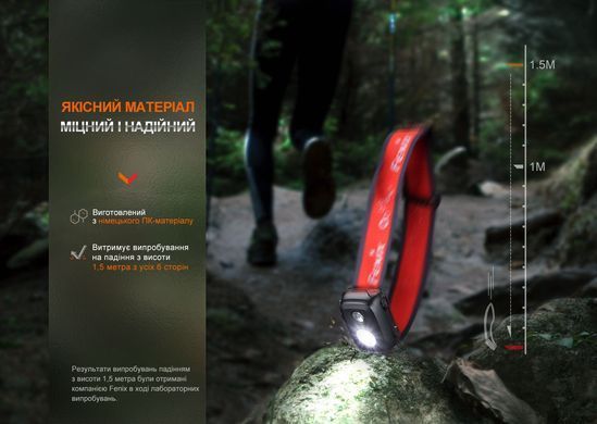 Ліхтар налобний Fenix HL16 AAA, Black (FNX HL16AAAblack)