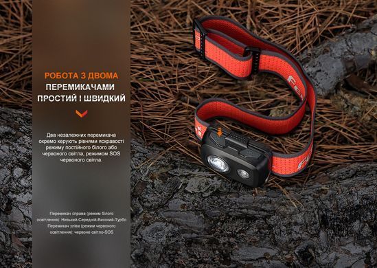 Ліхтар налобний Fenix HL16 AAA, Black (FNX HL16AAAblack)