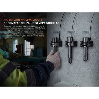 Фонарь ручной с магнитной зарядкой Fenix WF25RM (6942870311609)