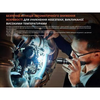 Фонарь ручной с магнитной зарядкой Fenix WF25RM (6942870311609)