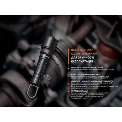 Фонарь ручной с магнитной зарядкой Fenix WF25RM (6942870311609)