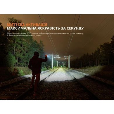 Фонарь ручной с магнитной зарядкой Fenix WF25RM (6942870311609)