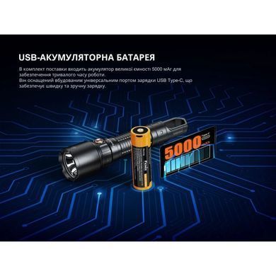 Фонарь ручной с магнитной зарядкой Fenix WF25RM (6942870311609)