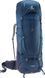 Рюкзак Deuter Aircontact, 75+10, Midnight/Navy (DTR 3320719.3365)