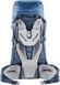 Рюкзак Deuter Aircontact, 75+10, Midnight/Navy (DTR 3320719.3365)